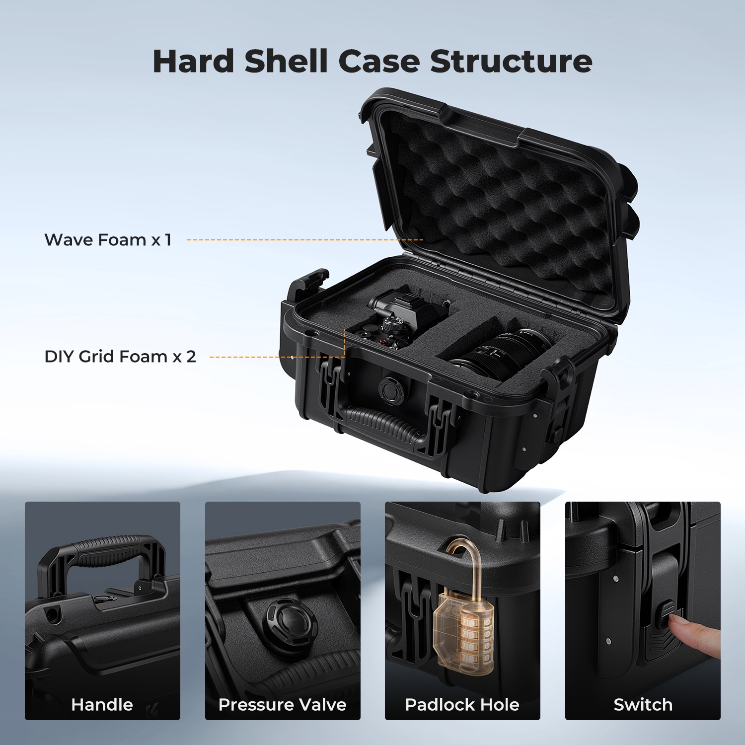 K&F CONCEPT IP67防水カメラハードケース。DI - Drone Camera Case のレビューと価格